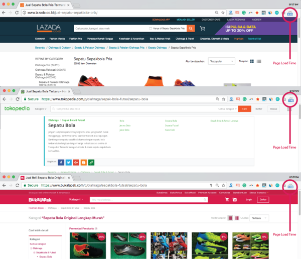 peta persaingan e commerce indonesia selamat datang amazon - News | Good News From Indonesia 2017