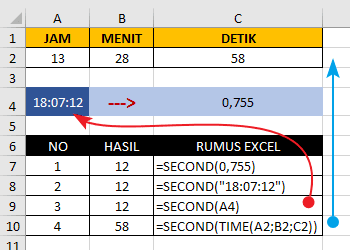 rumus e pangkat di excel