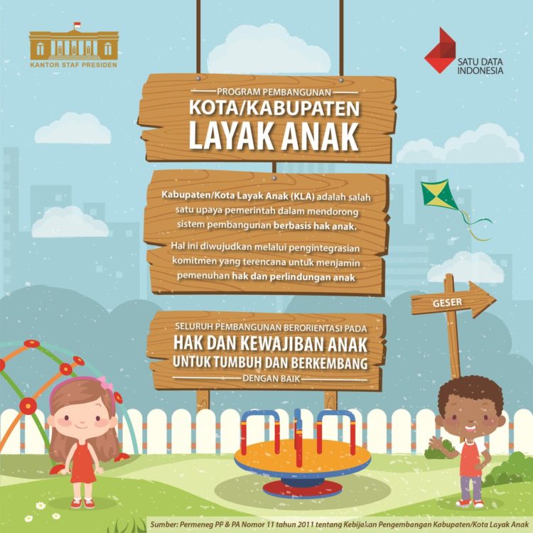 selamat hari anak in english