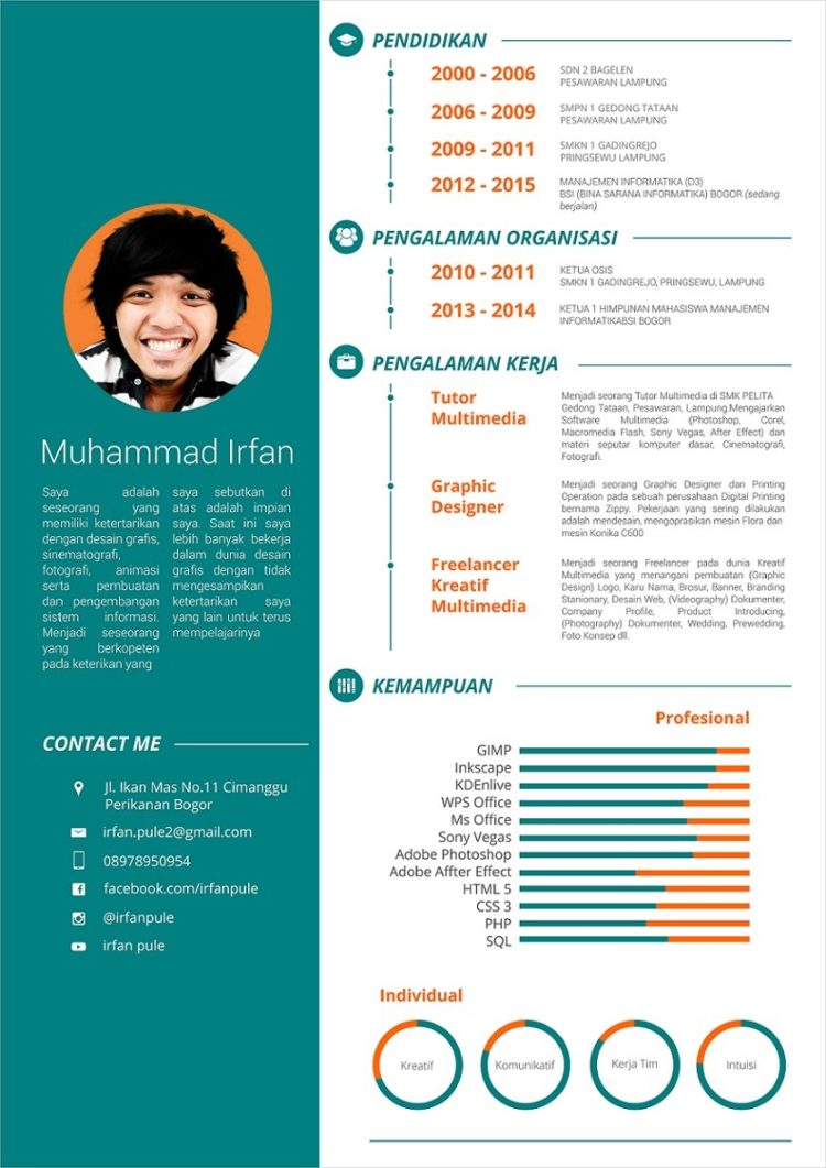  Contoh  CV  Bahasa  Inggris  Menarik  MAHASISWA FRESH GRADUATE 