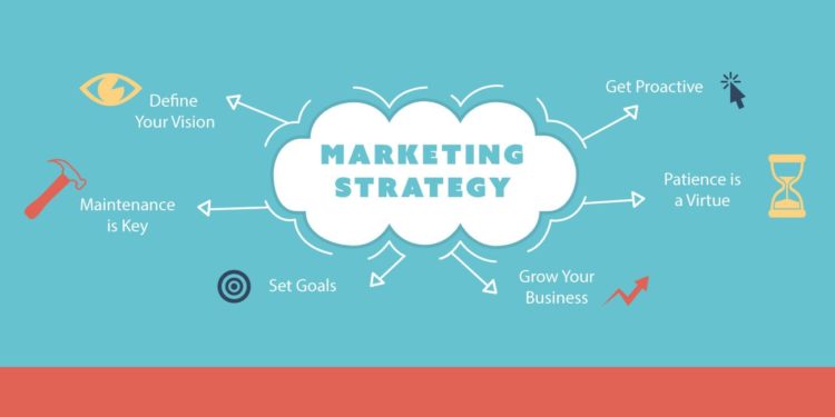 jenis strategi marketing yang menarik