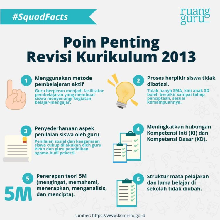 Perubahan kurikulum di indonesia pdf