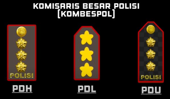 pangkat polisi balok 2