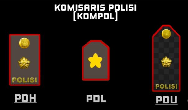 pangkat polisi empat kuning