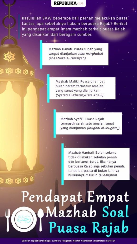 Puasa Rajab (NIAT, HUKUM, KEUTAMAAN, DALIL, DOA, WAKTU)