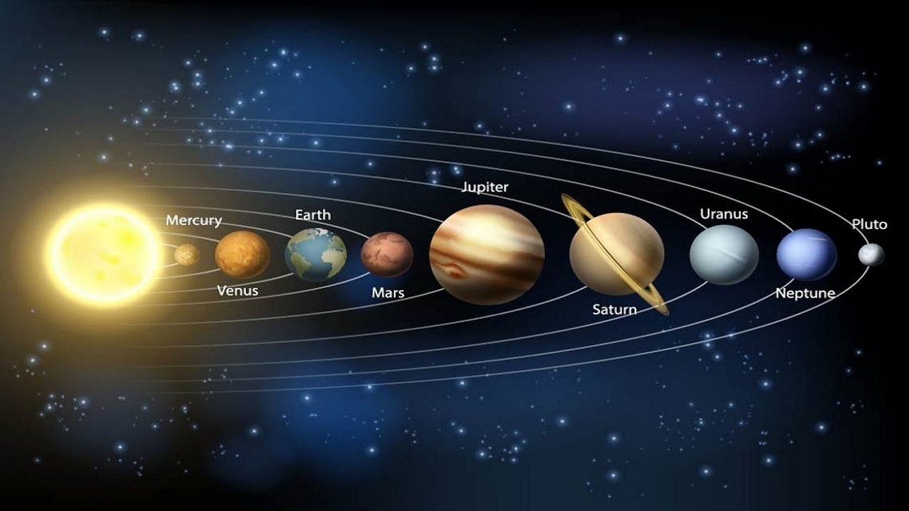 Tata Surya: Pengertian, Susunan Planet & Teori Pembentukannya