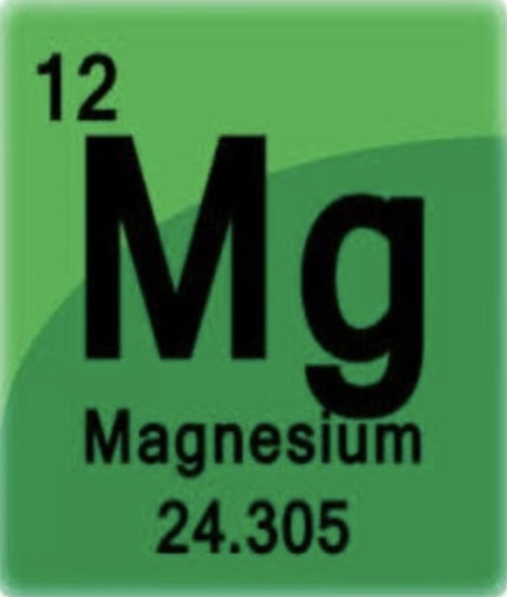 unsur 12 Mg dalam tabel periodik