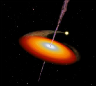 Jenis-jenis black hole, Intermediate black hole