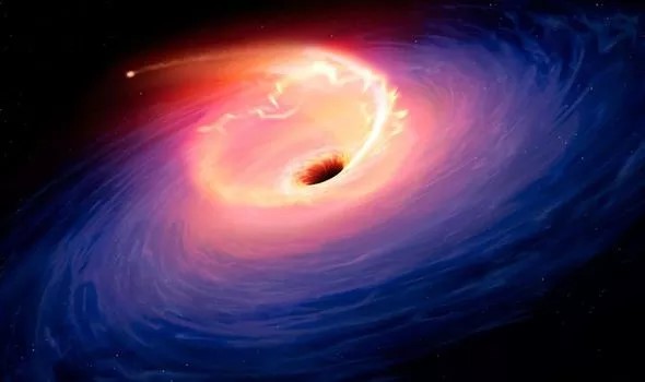 Black hole jenis supermassive