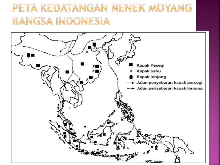 perseabaran manusia purba di indonesia