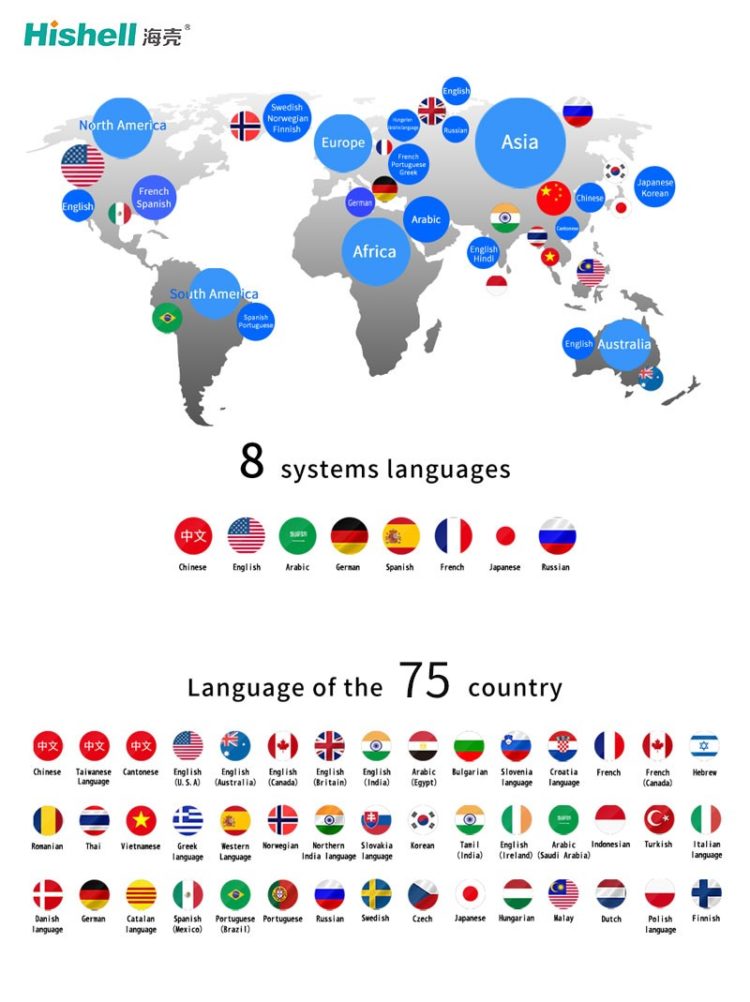  cara kerja artificial intelligence