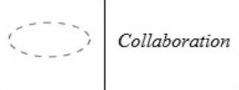 use case diagram wikipedia indonesia