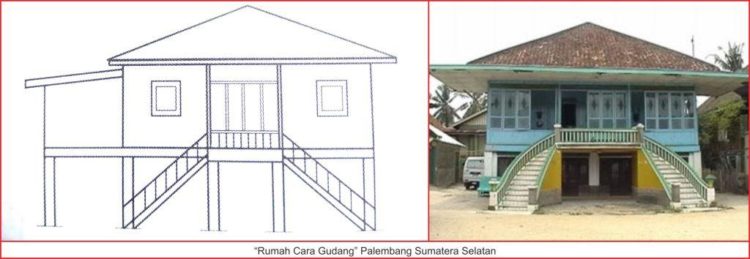ilustrasi rumah adat sumatera cara gudang