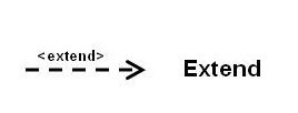 to draw use case diagram software