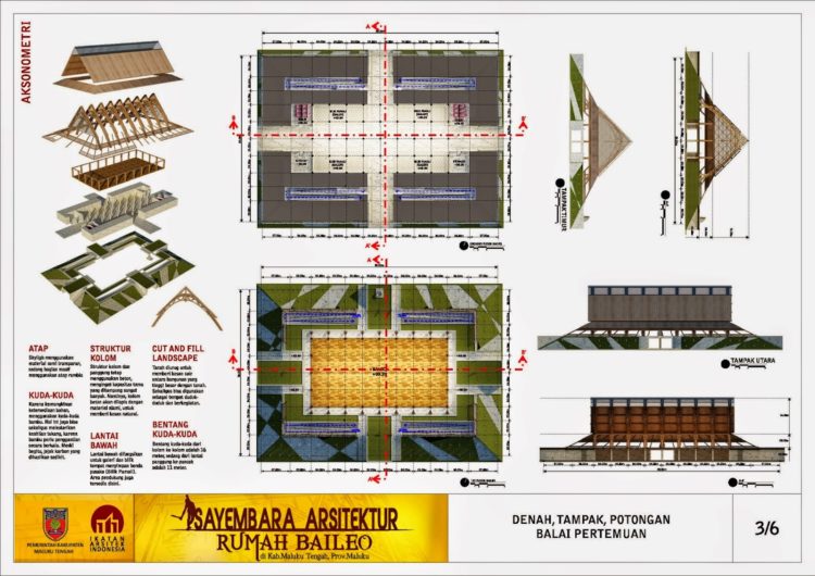 gambar Arsitektur Bangunan Rumah Baileo Maluku