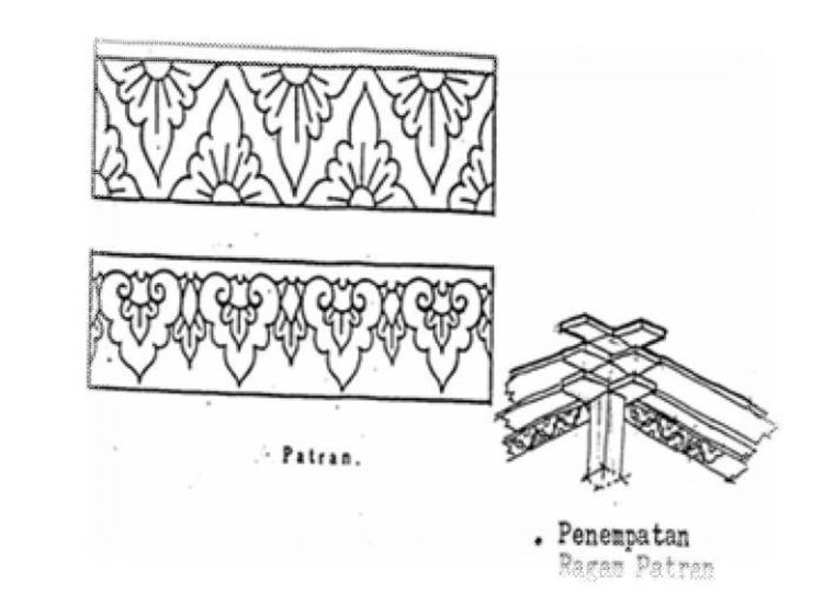 Motif ukir di rumah Joglo (rumah adat Yogyakarta)