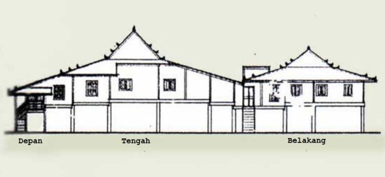 Denah Pembagian Ruang Rumah Adat Palembang