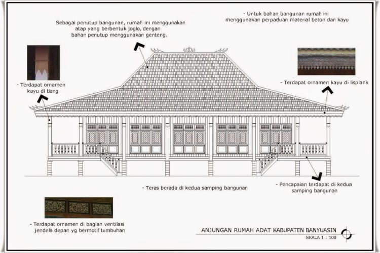 ilustrasi arsitektur rumah adat limas