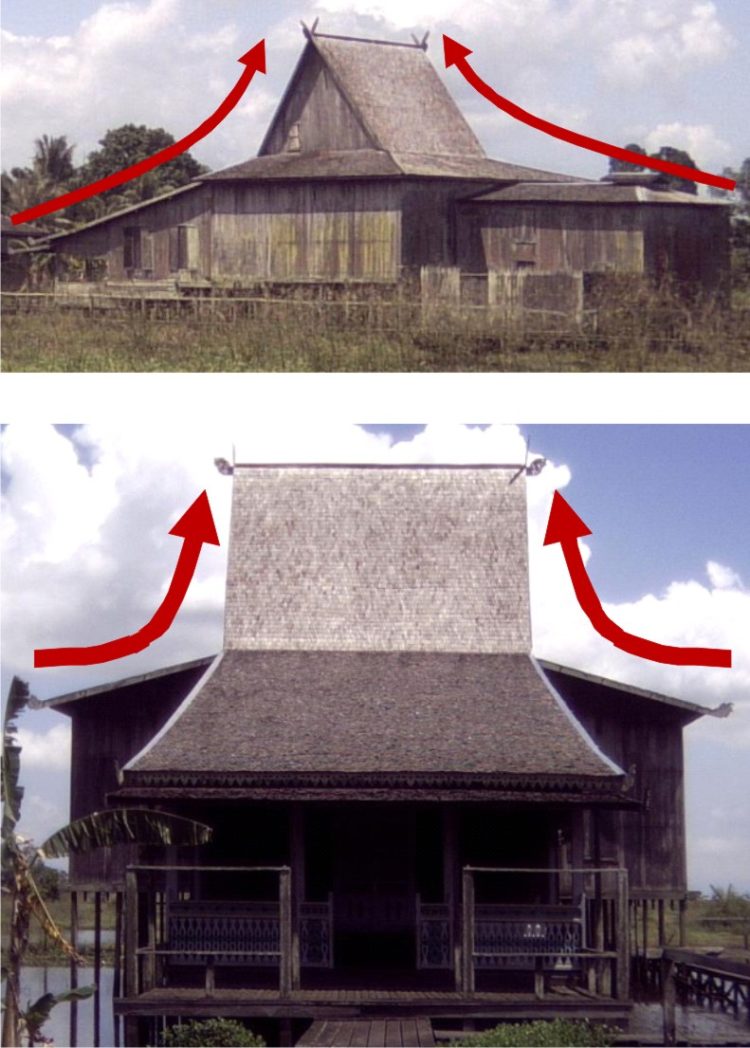bentuk atap rumah adat kalimantan selatan