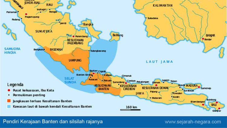 kerajaan banten berasal dari