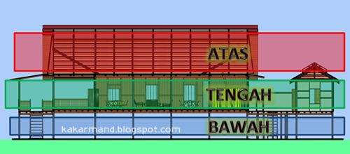 rumah adat sulawesi tengah suku kaili