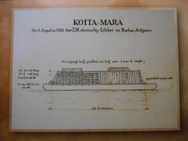 lanting kotamara adalah senjata tradisional kalimantan selatan