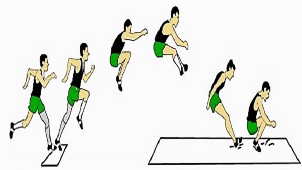 Gambar Gaya Jongkok dalam Pengertian Lompat Jauh