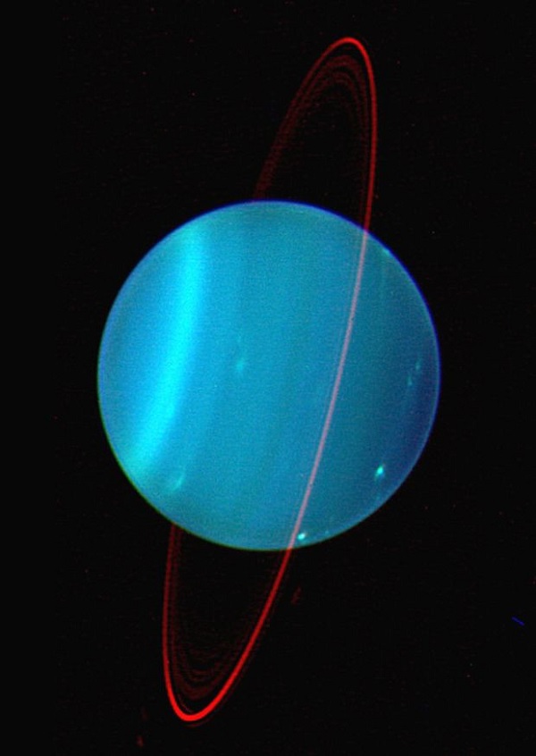 Gambar Uranus dalam Pengertian Tata Surya