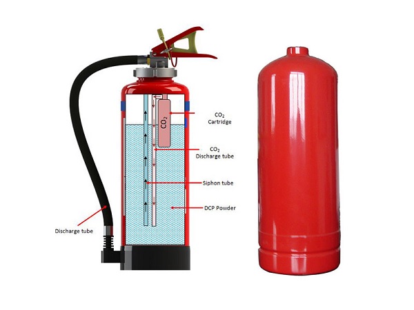 Gambar Jenis APAR System Cartridge Pressure