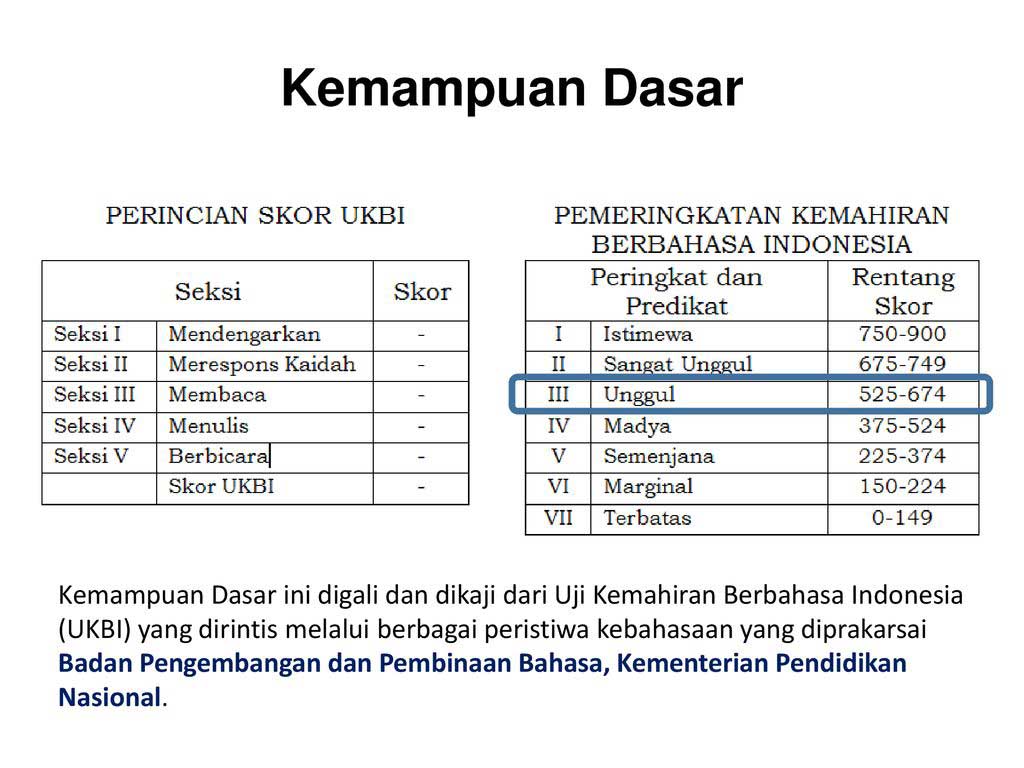 gambar predikat penilaian ukbi